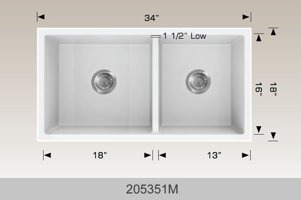 Granite Series · 205351M — BOSCO